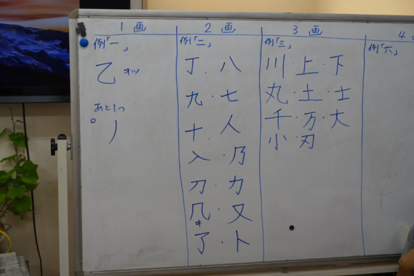 鹿児島ディサービス　脳トレ活動　漢字