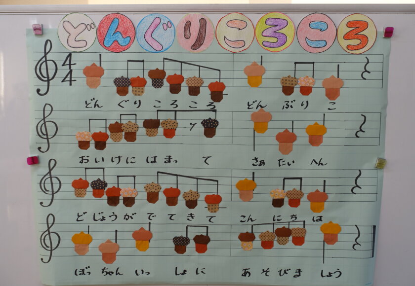 鹿児島スター俱楽部よしの　歌詞　音符