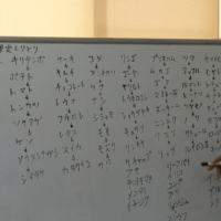 鹿児島ディサービス　脳トレ　しりとり