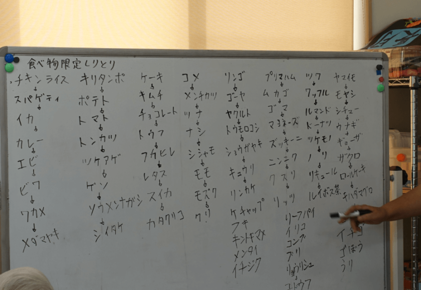 鹿児島ディサービス　脳トレ　しりとり